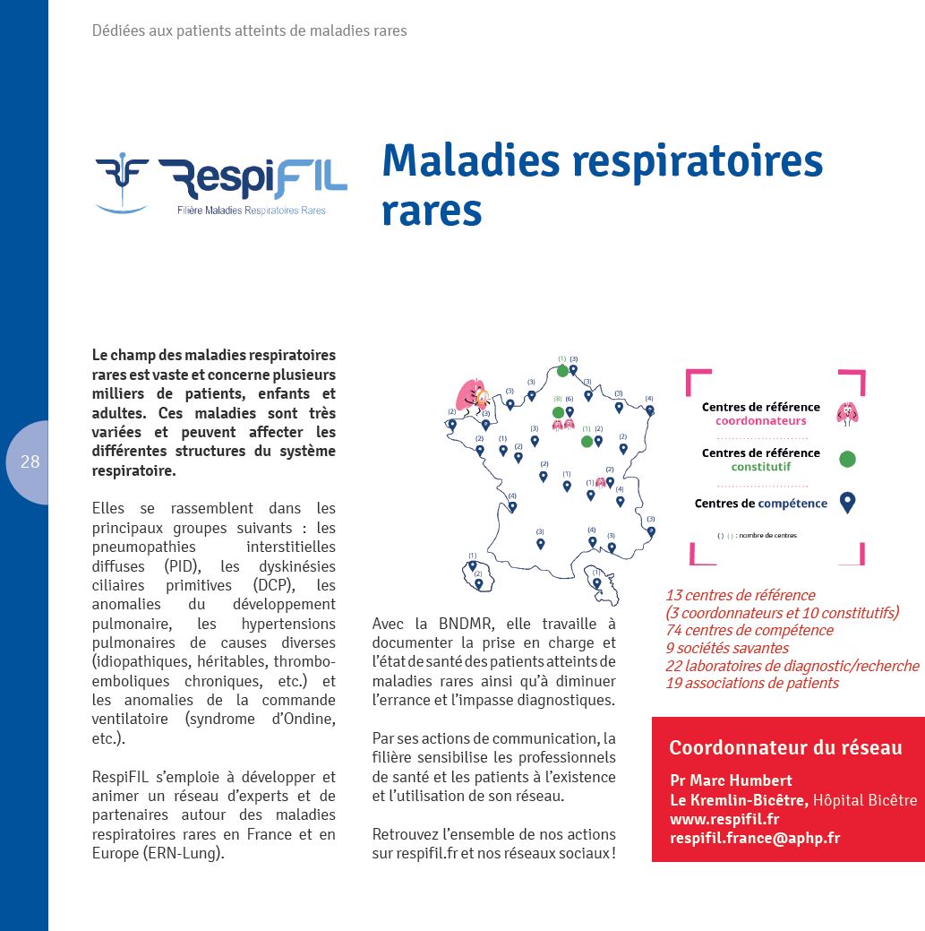 Livret Interfilière 2020 Respifil Filière De Santé Des Maladies Respiratoires Rares 6085