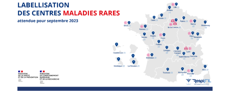 Labellisation 2023 2027 Des Centres Maladies Rares Résultats Partiels Respifil Filière 4565